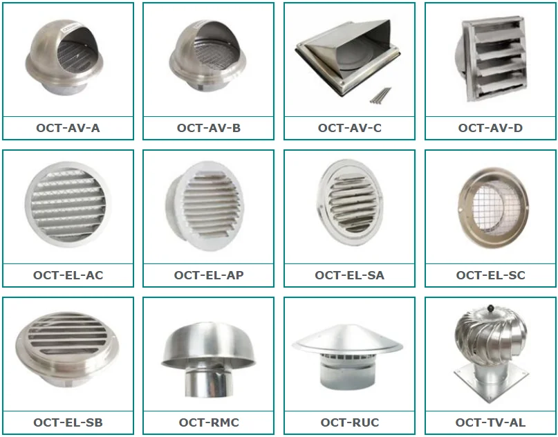 Galvanized Steel Round Roof Vent / Waterproof Ventilation Vent Pipe