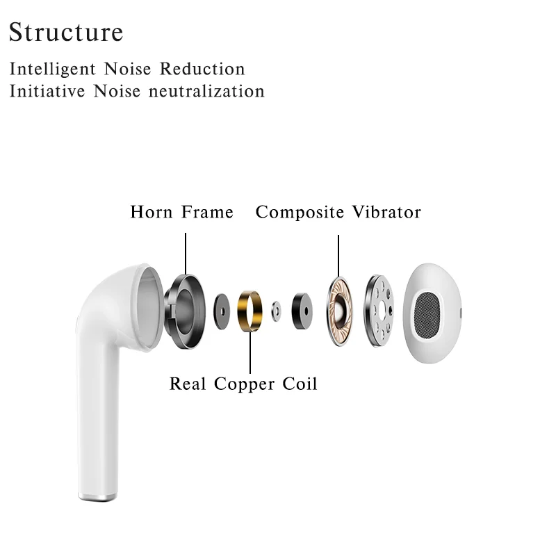 Original headphones wholesale 5.0 wireless i7 mini TWS blue tooth earphone - ANKUX.COM