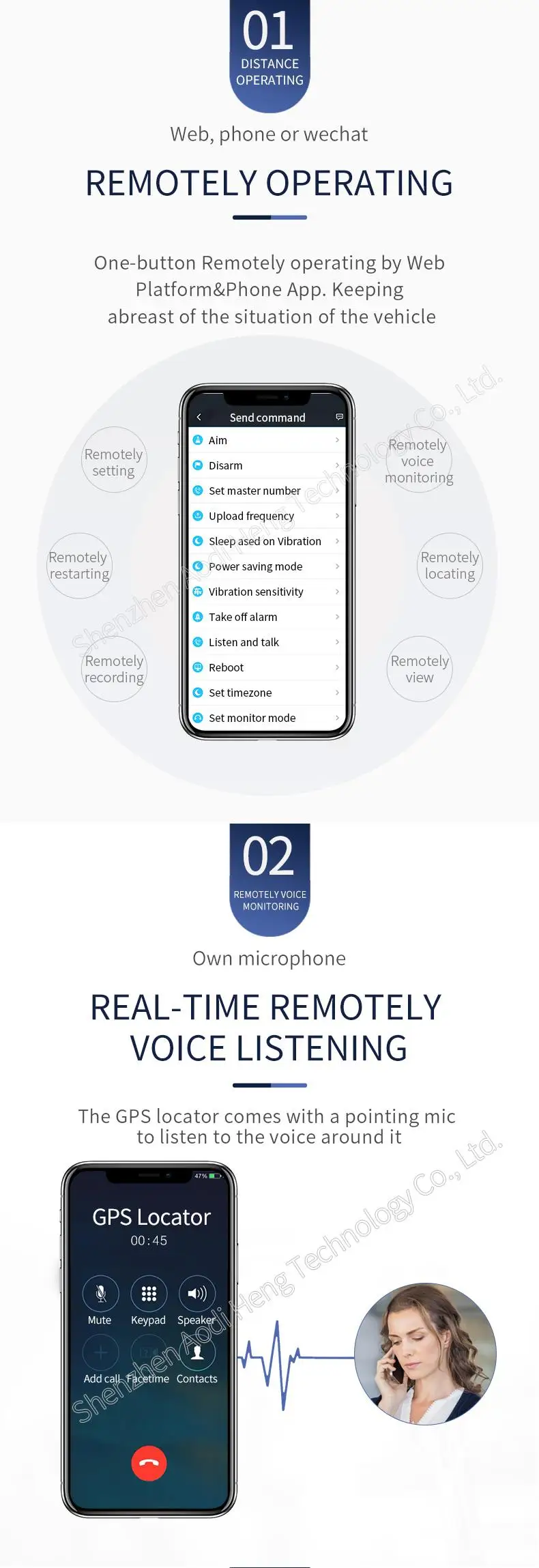 Long time tracking waterproof GPS car tracking with alarm system for vehicle tracker APP monitoring