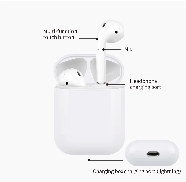 Orginal factory cheap price amazon hot seller 2019 waterproof wireless earbuds i12 tws mini bluetooth 5.0 tws - ANKUX.COM