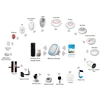 /product-detail/manufacture-smart-home-security-system-advanced-wireless-smoke-fire-alarm-detacher-62181112819.html