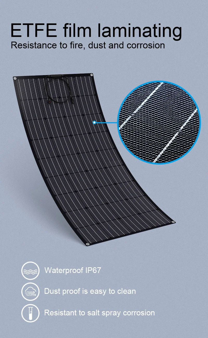 45W 18V Black ETFE Monocrystalline Silicon Easy Installation Marine Semi Flexible Solar Panel Use For Yachts RVs Campervans.jpg