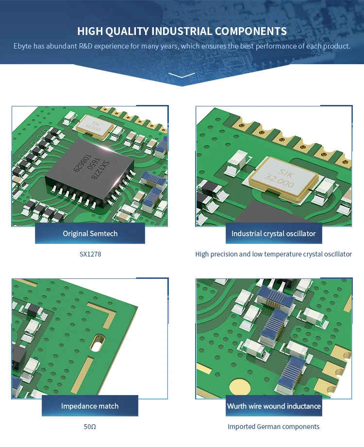 Cleqee-2 E19-433M20SC SX1278 GFSK 433M 5km Long Range Wireless Receiver Transceiver LoRa 433MHz RF Module - ANKUX.COM