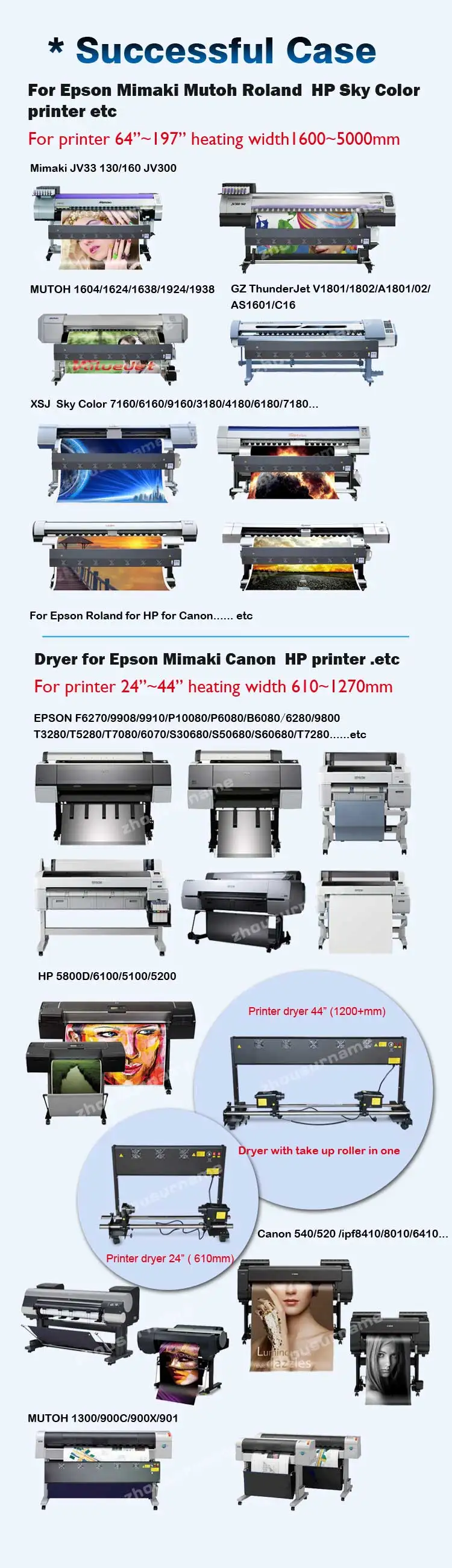 Printer Dryer with Fan, 3.2m, 220V, 4000W - detail 12