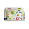 /product-detail/melamine-lunch-tray-plastic-serving-3-compartment-62425553440.html