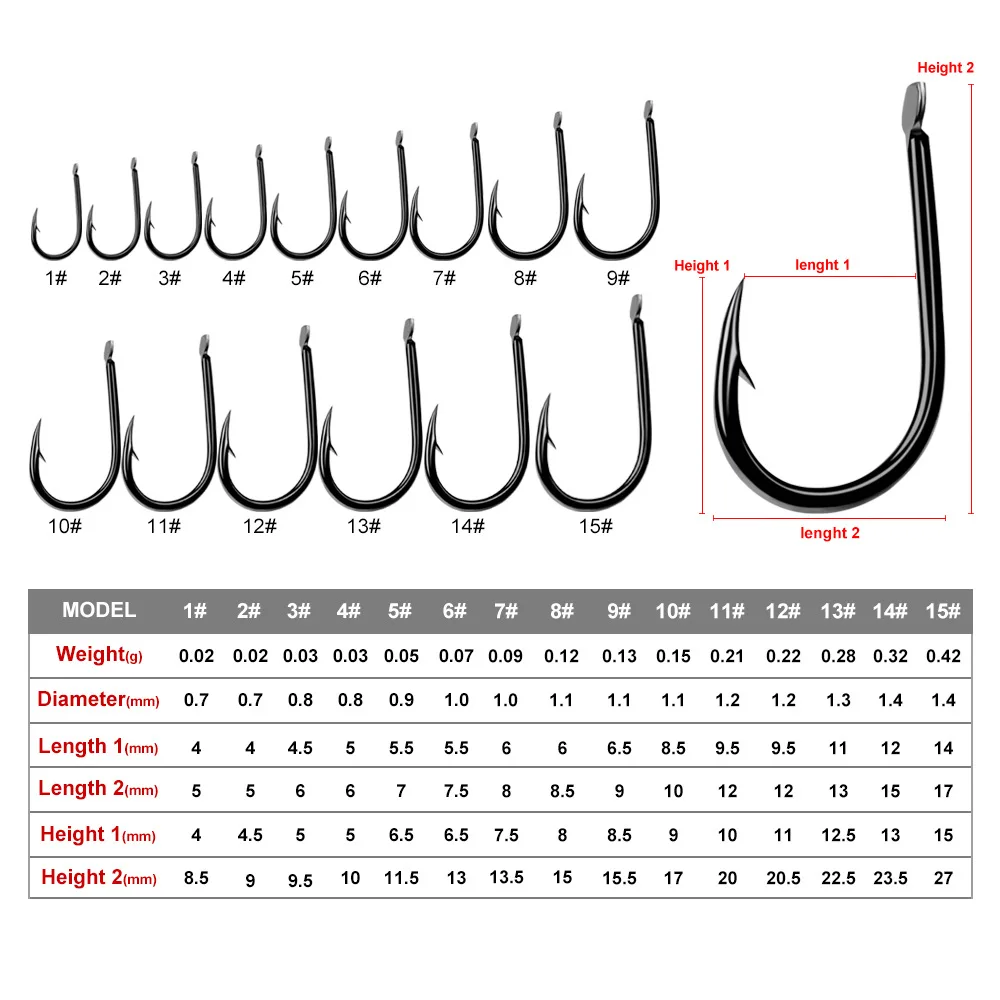 Wholesales 200pcs per bag All Sizes Barbed Fishhooks Pack High Carbon Steel Fishing Hooks
Wholesales 200pcs per bag All Sizes Barbed Fishhooks Pack High Carbon Steel Fishing Hooks