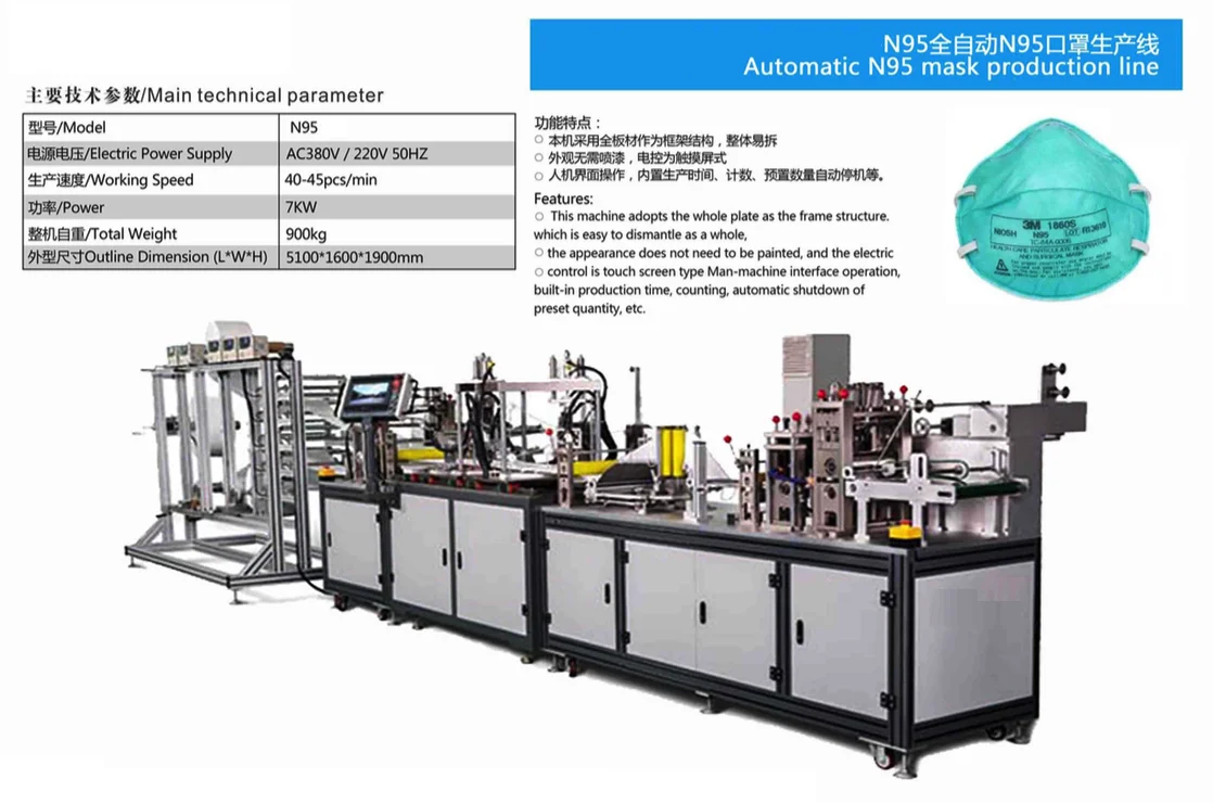 自动n95 杯面膜后工艺制造机