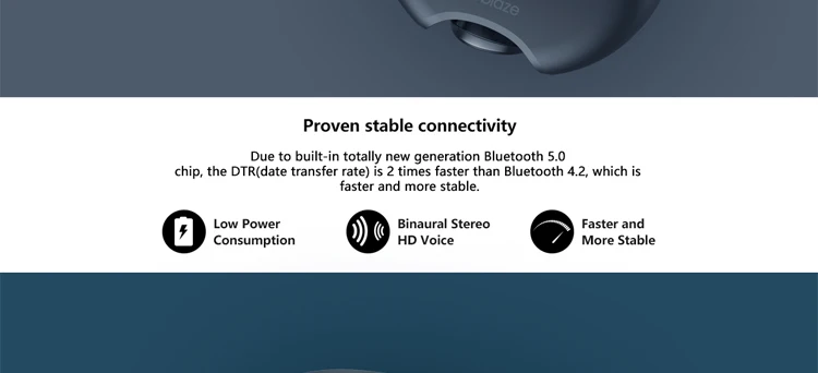 New Zeblaze Zepods TWS 5.0 Bluetooth Headset Wireless Call Smart Binaural Button Switch 500mAh Charging Box Wireless Charging - ANKUX.COM