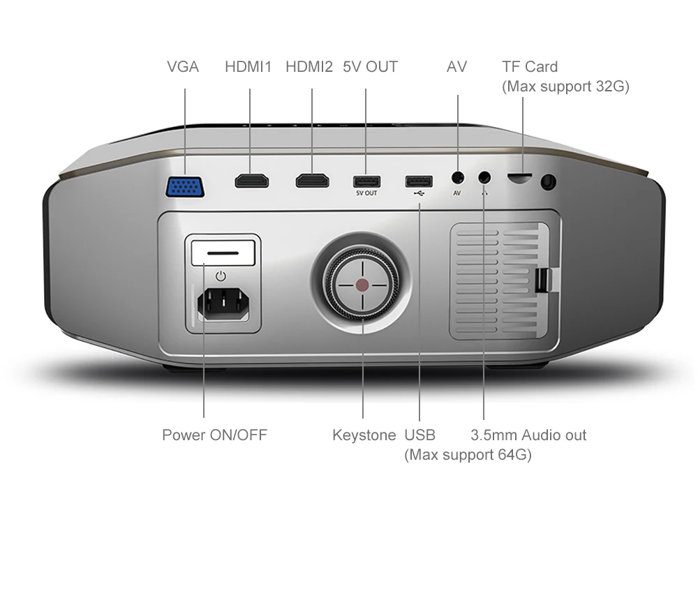 1080p Full HD Projector AAO YG620 1920x 1080P 3D Video Wireless WiFi Multi-Screen Beamer Home Theater
1080p Full HD Projector AAO YG620 1920x 1080P 3D Video Wireless WiFi Multi-Screen Beamer Home Theater