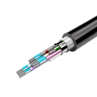 SIPU High Speed HDMI Cable Gold Plated 4K HDTV