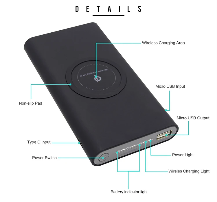 Slim Wireless Power Banks 10000Mah Wireless Charging Power Bank - ANKUX.COM