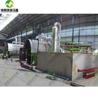 Online Support Tyre Recycling Plant Recycling Tyre Pyrolysis Tyre Recycling Plant Manufacturers