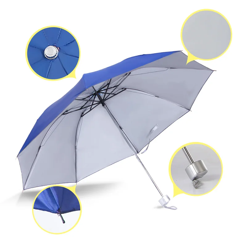 china made wholesale cheap sun protection custom logo print manual open 3 folding rain umbrella, Customized
china made wholesale cheap sun protection custom logo print manual open 3 folding rain umbrella, Customized