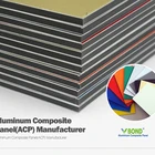 PVDF Alucobond Aluminum composite panel for exterior cladding