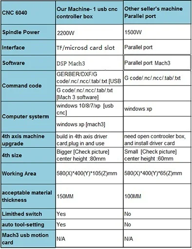 2.2kw.jpg