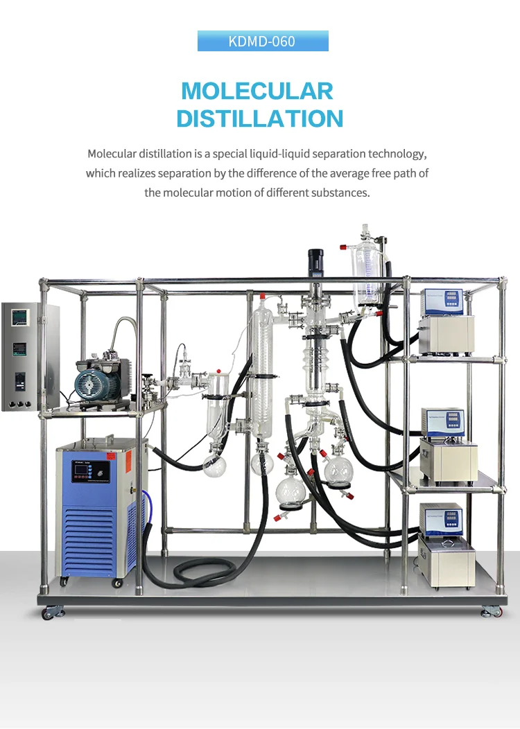Lab Molecular Distillation System
