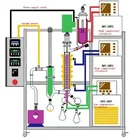 Molecular distilling machine C-series shortpath thc distiller hemp crude oil separation equipment