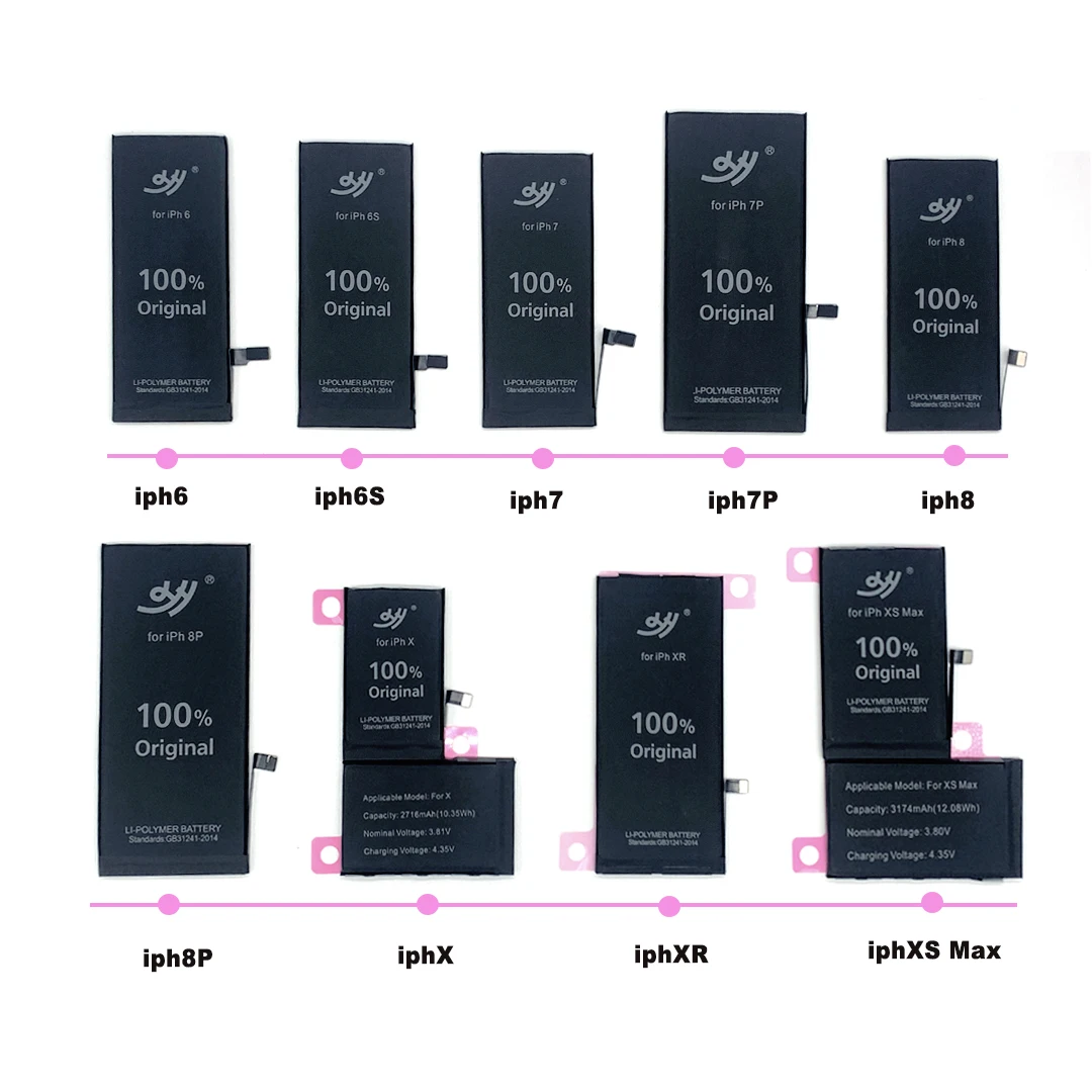 OEM Mobile phone battery Replacement export cell phone battery for desay iphone 6s plus battery cell and icu bateria iphone
OEM Mobile phone battery Replacement export cell phone battery for desay iphone 6s plus battery cell and icu bateria iphone