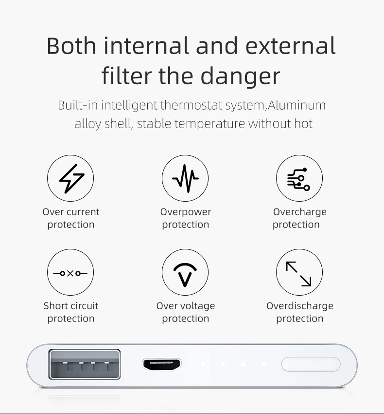 Original Xiaomimi Power Bank 5000mAh for Smart Phone Pad - ANKUX.COM