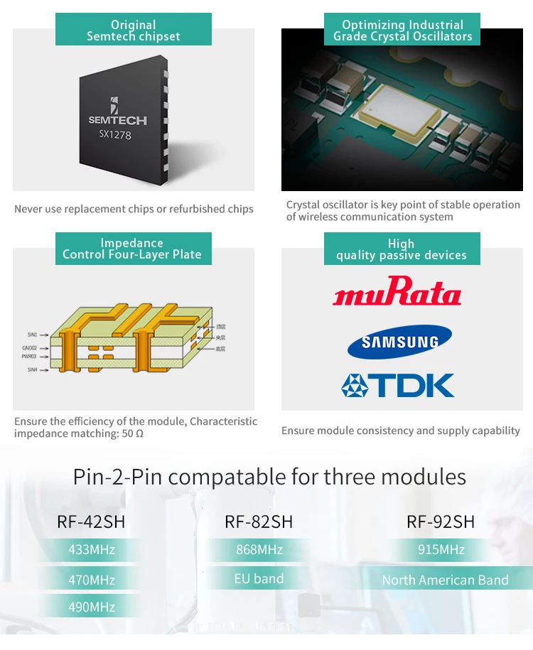 Battery-operated sensor and low-power application Long range SPI SX1276 868MHz lora module