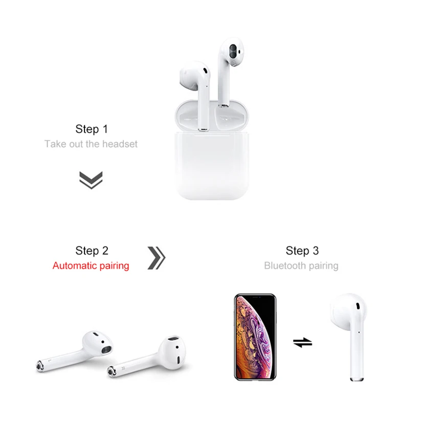 i12 TWS Wireless Mini Bluetooth Earphone Smart Touch Headphone - ANKUX.COM