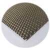 Platinized Platinum Electrode Titanium Mesh/plate Anode For Electrolysis Alkaline Water
