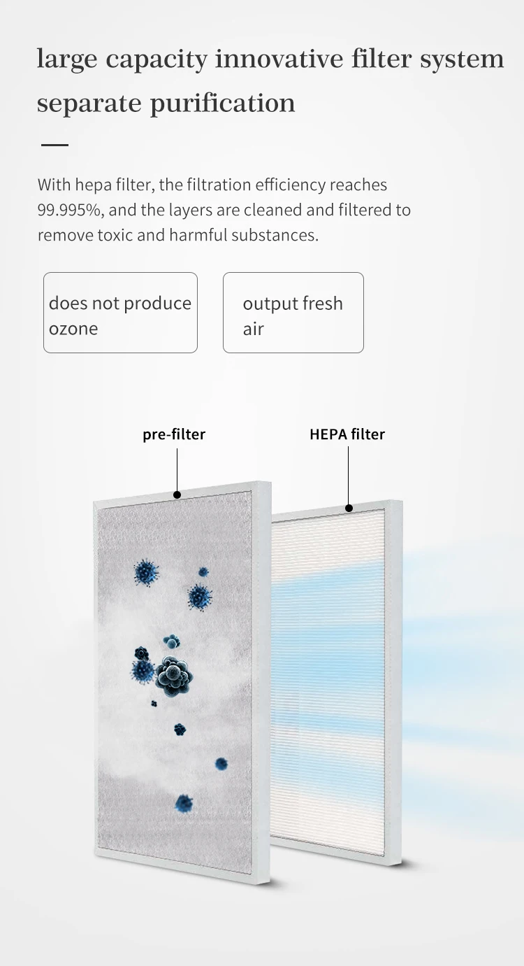 ISO CE Certificated Vertical Laminar Flow Hood/clean Bench