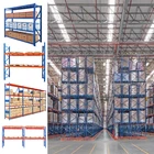 CE SGS TUV ISO PALLET RACK RACKING HIGH QUALITY WAREHOUSE STORAGE RACK RACK TIRES