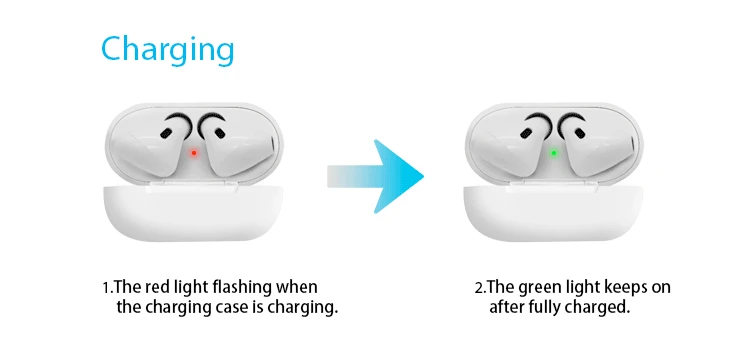 Original factory big promotion headphones real 1:1 earpod earphones i12 i30 i88 i100 i200 i23 tws 5.0 wireless charging earbuds - ANKUX.COM