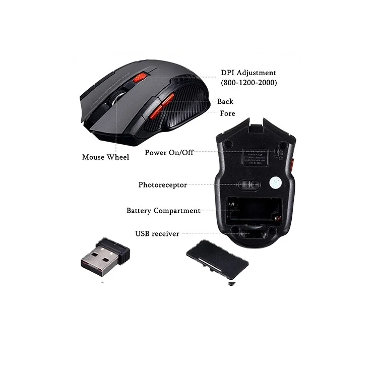 Factory wholesale original computer mouse 2.4G driver wireless usb mouse for OEM and custom LOGO
Factory wholesale original computer mouse 2.4G driver wireless usb mouse for OEM and custom LOGO