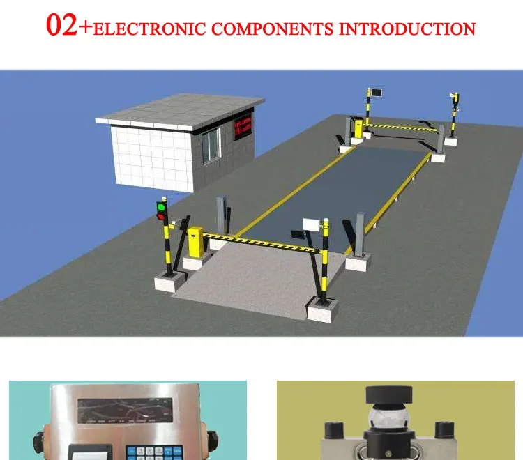 weighbridge for lorry