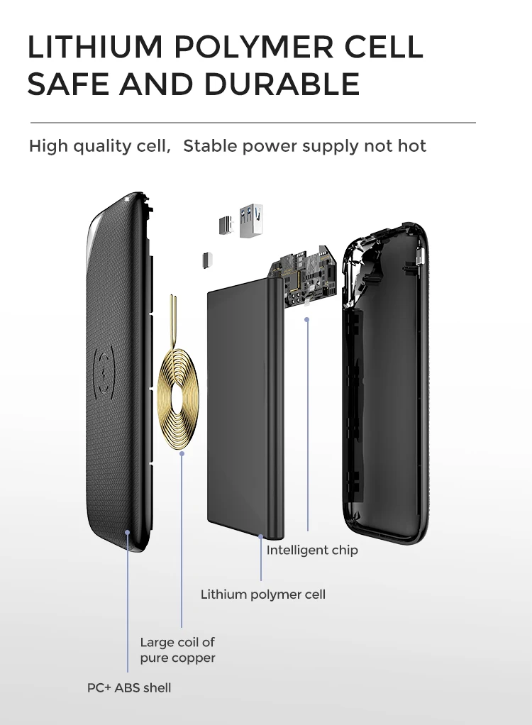 JOYROOM ABS digital display type c pd 10000mah wireless power bank with lanyard - ANKUX.COM