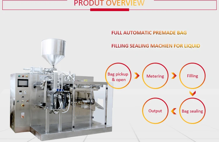 Automatic Tomato Paste Doypack Bag Filling Sealing machine.jpg