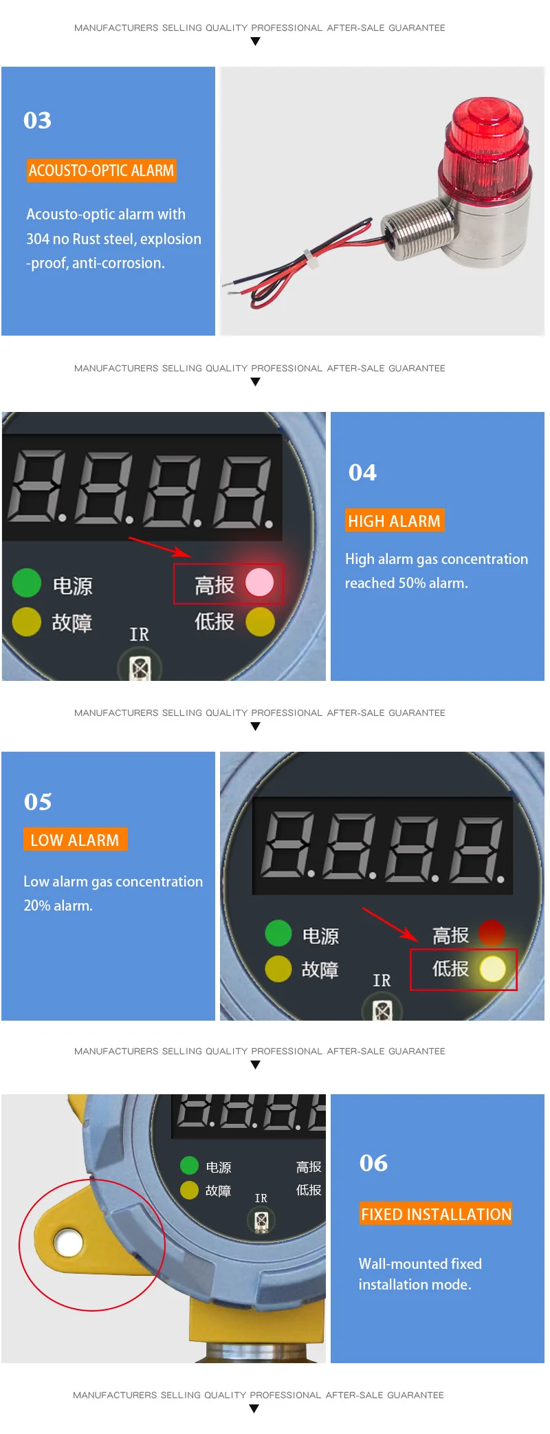 gas detectors2_06