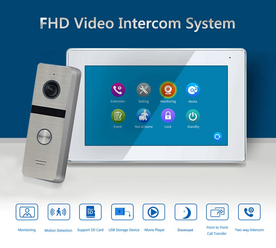 1080P FullHD new design 7Inch Video door phone Support  CVBS/AHD/CVI/TVI 4N1 camera signal+5. No disturb mode