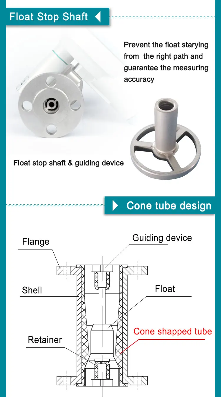 Metal Tube Rotameter