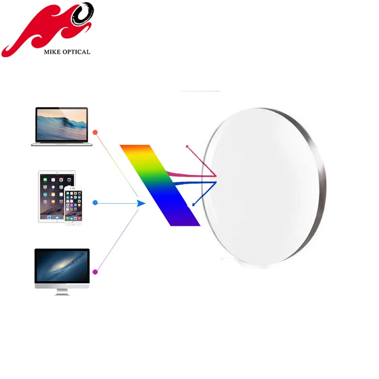 1.56 uv420 Hmc AR optical reading glasses low price blue cut lens minus eye lenses, Clear optical lens
1.56 uv420 Hmc AR optical reading glasses low price blue cut lens minus eye lenses, Clear optical lens