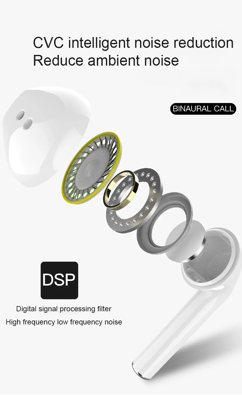 2020 dropshipping electronic sport i7 mini tws earbuds bluetooth 5.0 wireless earphone with charging case - ANKUX.COM