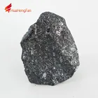 silicon carbon alloy / high carbon ferro silicon /hc si factory