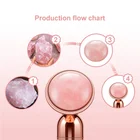 OEM Private Label Anti Aging Facial Natural Jade Stone Detachable Heads Vibrating 24k Gold Energy 4 in 1 Kit Beauty Bar