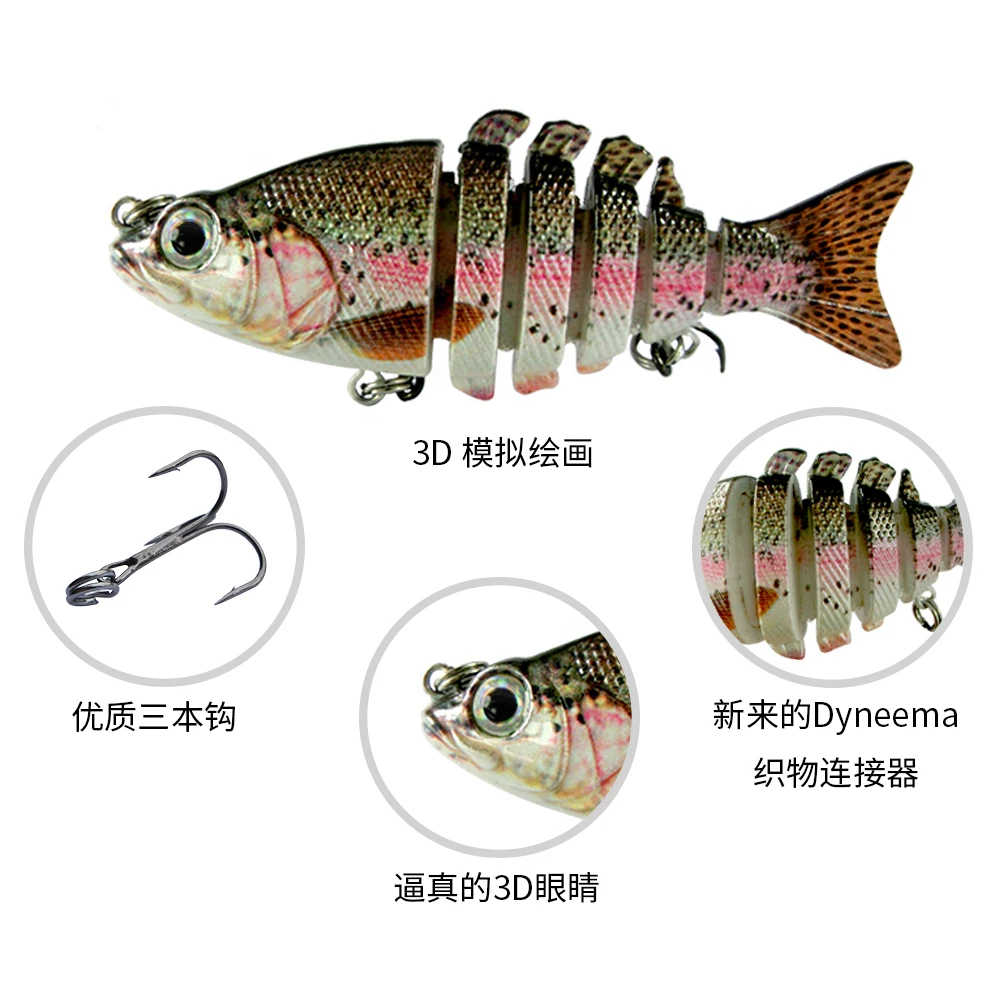 Lure manufacturer Mini swim bait Multi Jointed 6 Segment small sunfish Fishing Lures ABS plastic lure
Lure manufacturer Mini swim bait Multi Jointed 6 Segment small sunfish Fishing Lures ABS plastic lure
