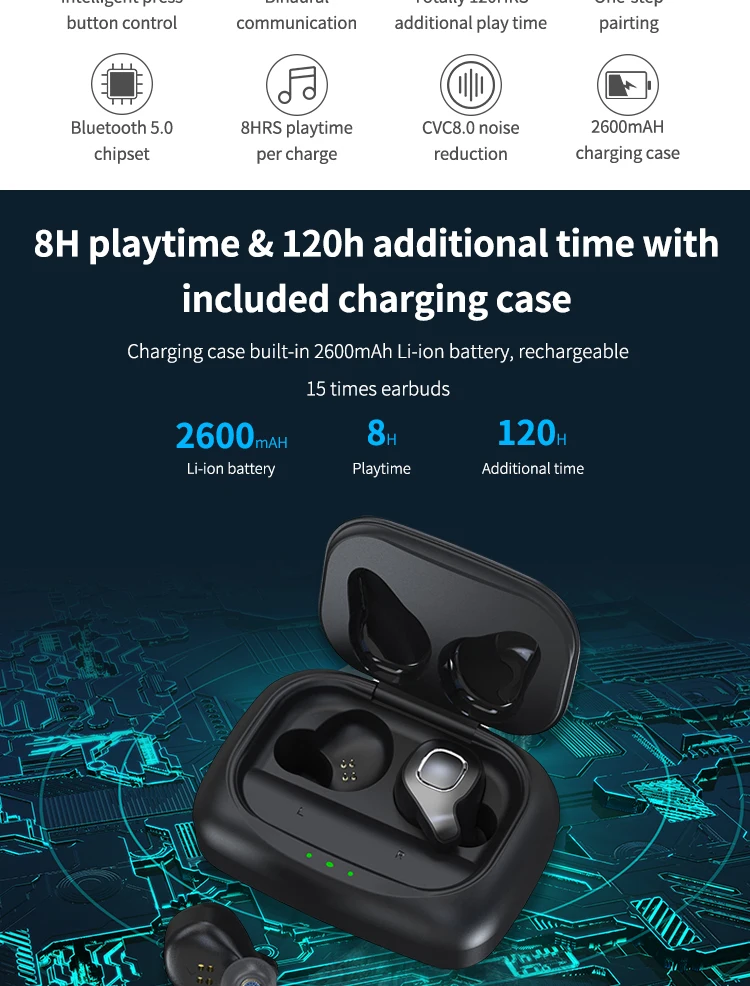 new arrival f8 mini blue tooth tws headphone with charge case