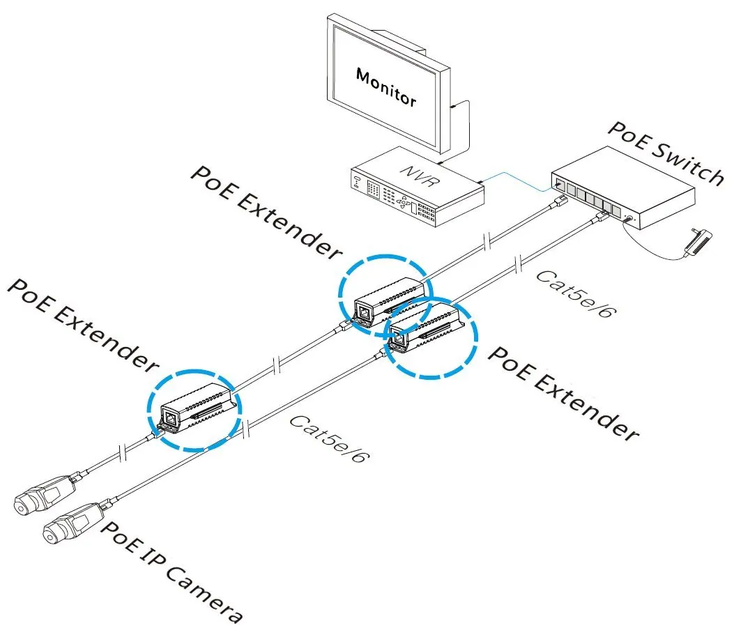 POE EXtender 10.jpg