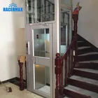 Racermax cheap home elevators residential elevators mini home lift