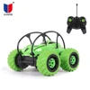 2019 New Toys 5588-614 2.4GHz Remote Control Vehicle 360 Degree Flipping Stunt RC Car For Sales