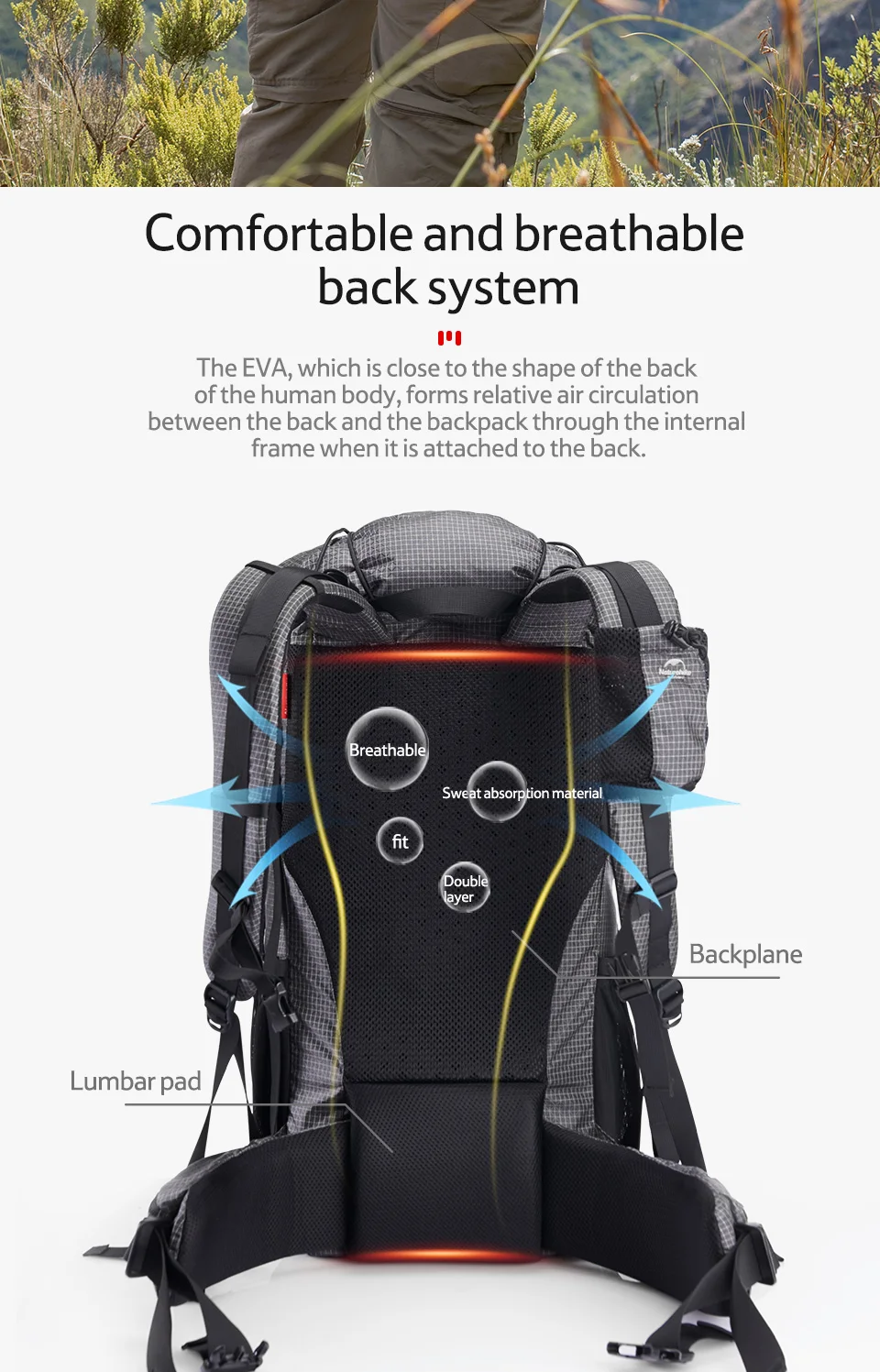 Naturehike Outdoor Camping Climbing Backpack Bag 40 60l 5 Rock Series