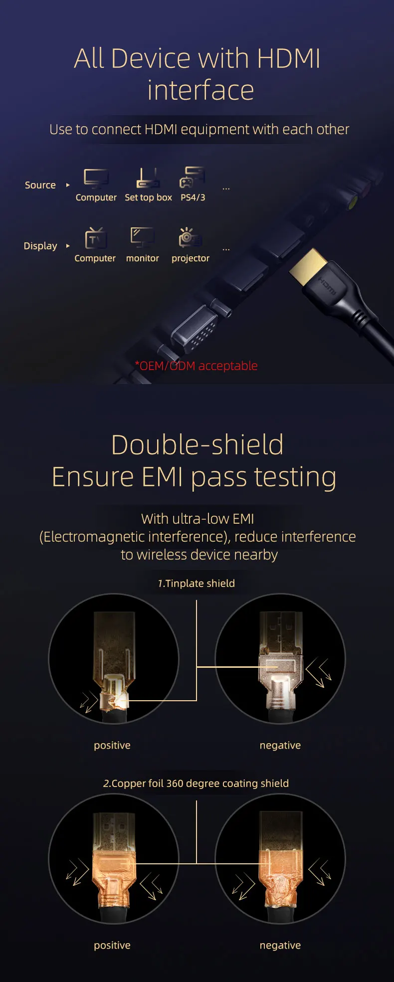 factory price 2.1V HDMI Cable with gold plated support 8K 60Hz - ANKUX.COM