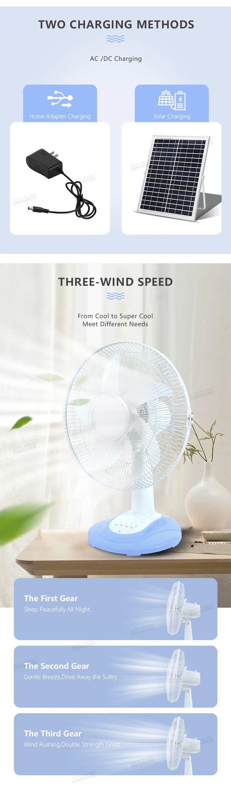 ALLTOP High quality motor safety air circulation fan three wind speed five blades mini solar table fan