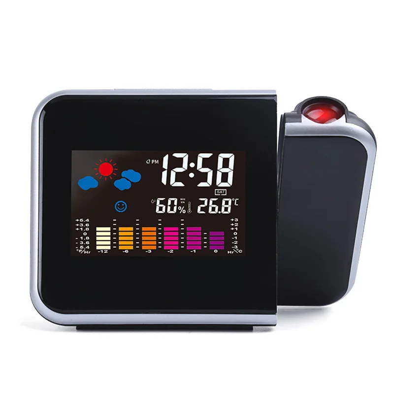 Multi Function Desk Alarm Clock With Projector Light 4In1 Smart Table LED Kids Digital Alarm Clock
Multi Function Desk Alarm Clock With Projector Light 4In1 Smart Table LED Kids Digital Alarm Clock