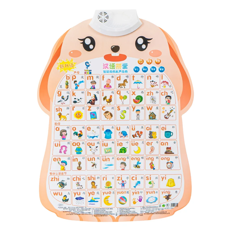 New Desgin kids educational Posters Early learning toys Classroom Decorations learning books Printing baby toys
New Desgin kids educational Posters Early learning toys Classroom Decorations learning books Printing baby toys